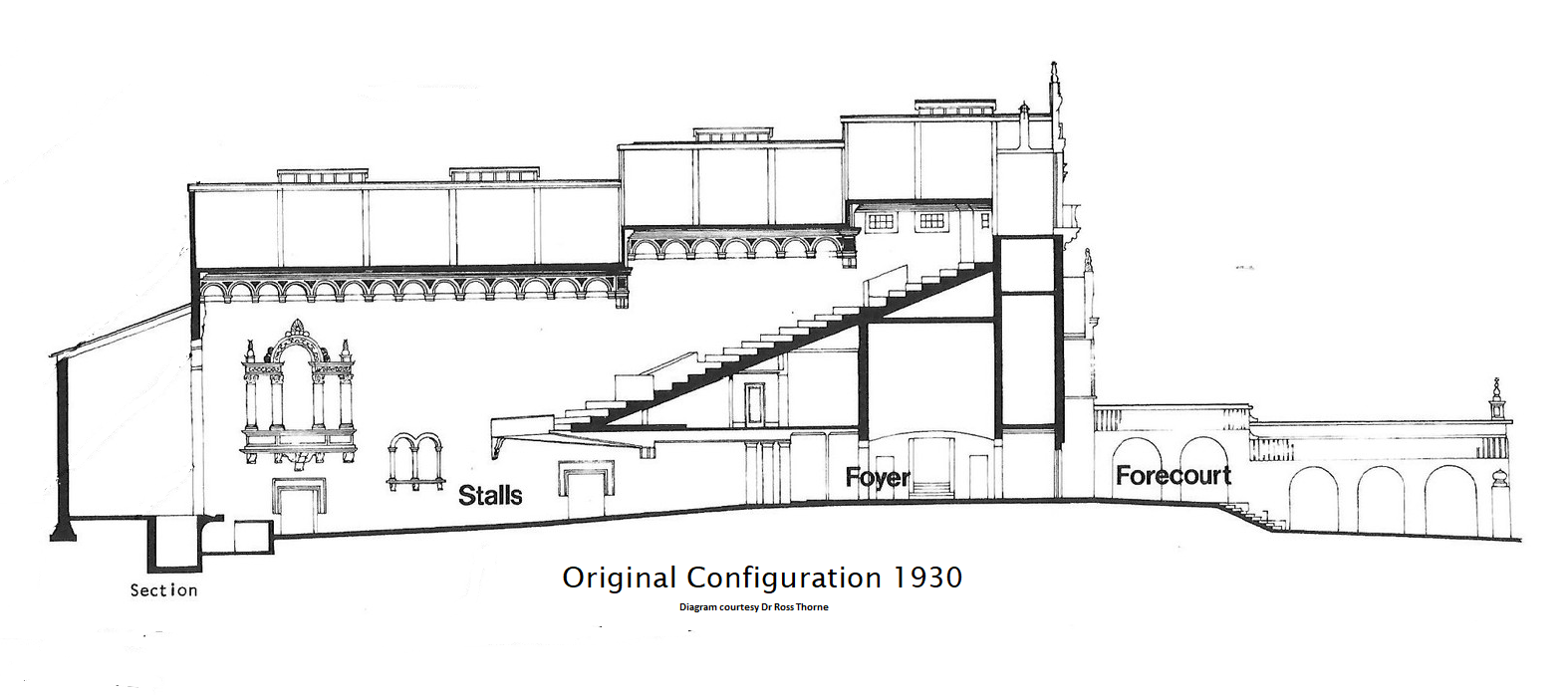 Original 1930 cross-section of the Roxy Parramatta showing Stalls and Dress Circle